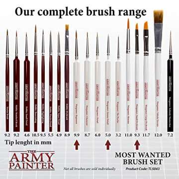 Premium Miniature Brush Set for Precision Painting