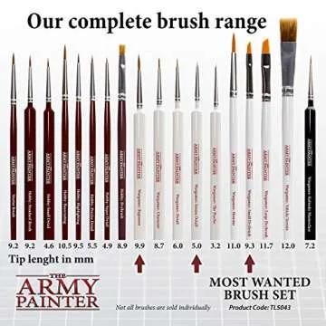 Premium Miniature Brush Set for Precision Painting