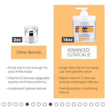 Vitamin C Cream - Anti-Aging Moisturizer 16oz