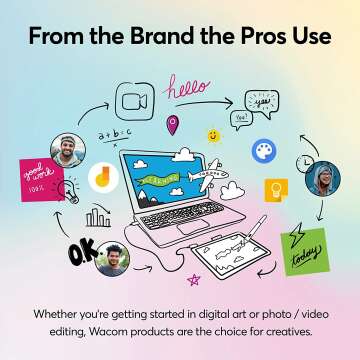 Wacom One HD 13.3" Creative Pen Display Tablet