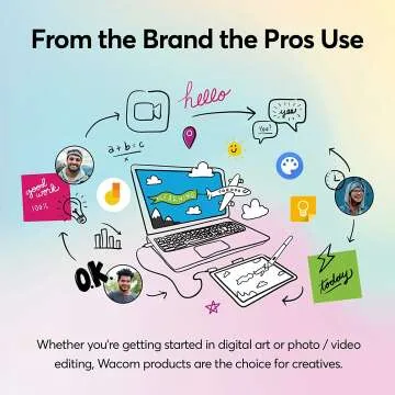 Wacom One HD 13.3" Creative Pen Display Tablet