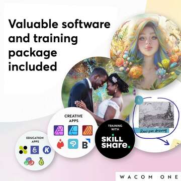 Wacom One HD 13.3" Creative Pen Display Tablet