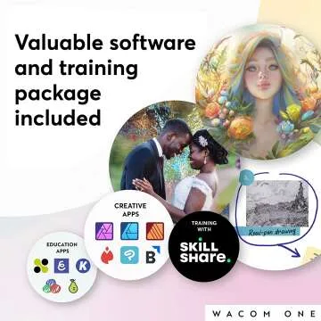 Wacom One HD 13.3" Creative Pen Display Tablet