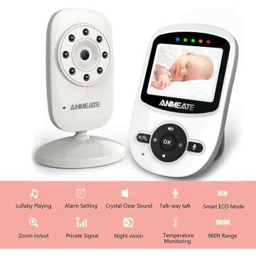ANMEATE 2.4GHz Wireless Baby Monitor with Night Vision