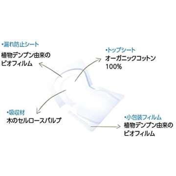 Natracare Ultra Extra Pads with Wings, Super, Individually Wrapped, Made with Certified Organic Cotton, Ecologically Certified Cellulose Pulp and Plant Starch (1 Pack, 10 Pads Total)