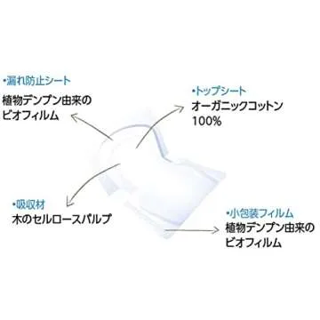 Natracare Ultra Extra Pads with Wings, Super, Individually Wrapped, Made with Certified Organic Cotton, Ecologically Certified Cellulose Pulp and Plant Starch (1 Pack, 10 Pads Total)