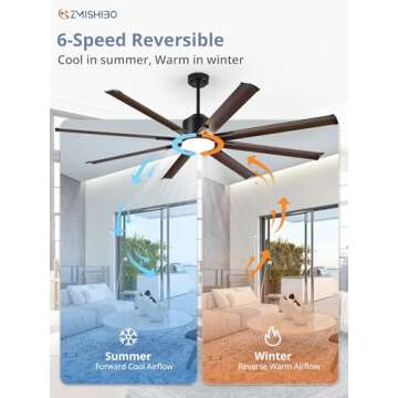 ZMISHIBO 72 inch Aluminium Blade Ceiling Fans with Lights and Remote, Outdoor Ceiling Fans for Patio Living Room with Quiet DC Motor, 6 Speed Reversible, 3 CCT, Brown Famrhouse Ceiling Fan, 8 Blades