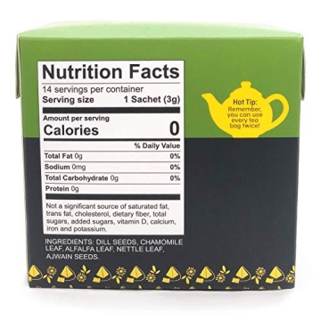 Mrs. Patel's Lactation Tea for Breastfeeding Moms - Herbal Blend