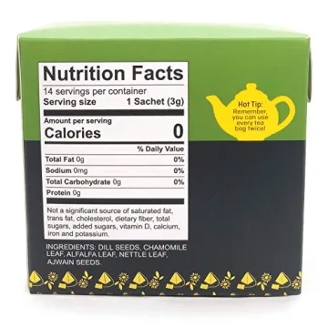 Mrs. Patel's Lactation Tea for Breastfeeding Moms - Herbal Blend