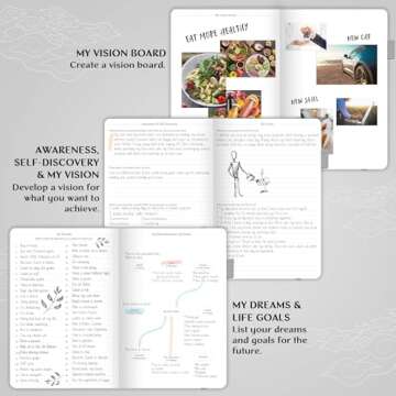 Legend Planner – Weekly & Monthly Life Planner to Hit Your Goals & Live Happier. Organizer Notebook & Productivity Journal. A5 (White)