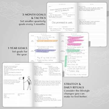 Legend Planner – Weekly & Monthly Life Planner to Hit Your Goals & Live Happier. Organizer Notebook & Productivity Journal. A5 (White)