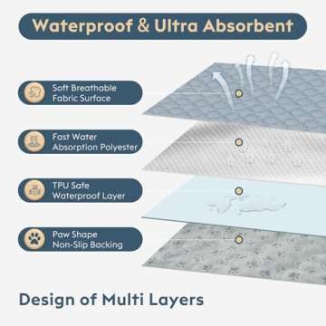 FunFurry Washable Guinea Pig Cage Liner - 4 Pack Reusable Washable Pee Pads，Waterproof Guinea Pig Bedding for Small Animal - Rabbit Bunny Hamster Puppy (Light Grey, 24" X 47" - 4 Pack)