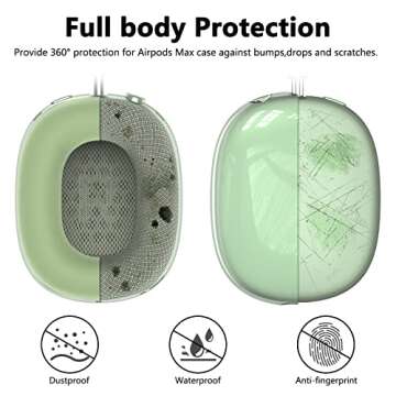 Silicone Case Cover for AirPods Max Headphones, Clear Soft TPU Ear Cups Cover/Ear Pad Case Cover/Headband Cover for AirPods Max (2024/2020),Transparent Accessories for Apple AirPods Max (USB-C), Green