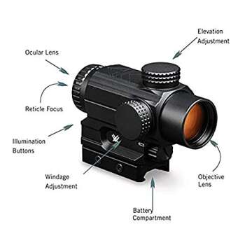 Vortex Optics Spitfire 1x Prism Scope for Precision Shooting