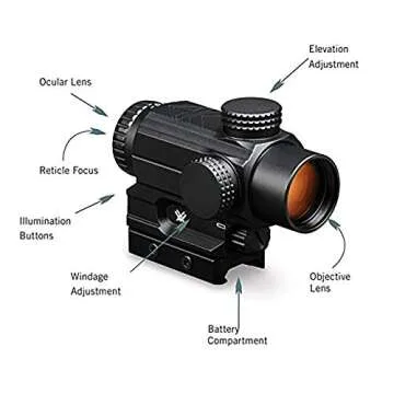 Vortex Optics Spitfire 1x Prism Scope for Precision Shooting