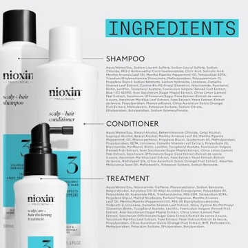 Nioxin Hair Thickening System 3 for Coloured & Damaged Hair