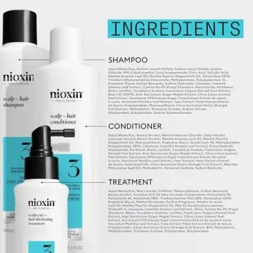 Nioxin Hair Thickening System 3 for Coloured & Damaged Hair