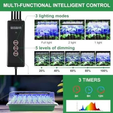 Seed Starter Tray Kit with Grow Light for Indoor Gardening