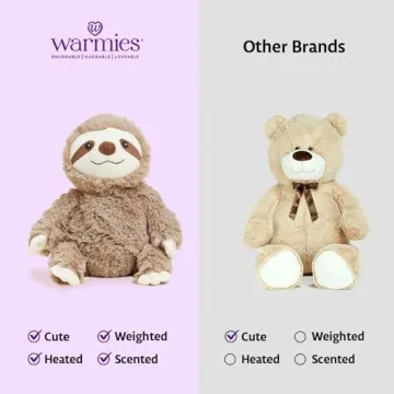 Warmies Microwavable Sloth Plush Heat Therapy Comfort