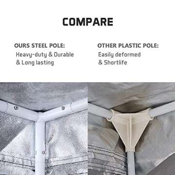 CoolGrows 36"x36"x72" Mylar Hydroponic Grow Tent with Window for Indoor Plant Growing 3'x3'x6'