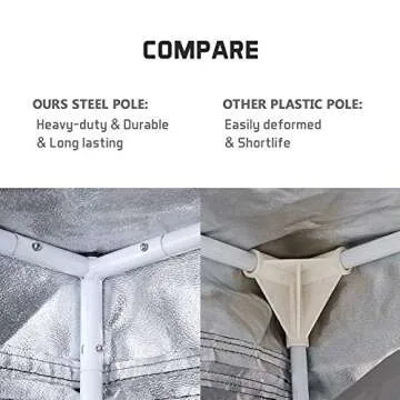 CoolGrows 36"x36"x72" Mylar Hydroponic Grow Tent with Window for Indoor Plant Growing 3'x3'x6'