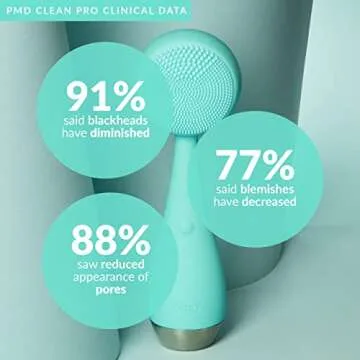 PMD Clean Pro - Smart Facial Cleansing Device with Silicone Brush & ActiveWarmth Anti-Aging Massager - Waterproof - SonicGlow Vibration Technology - Clear Pores & Blackheads - Lift, Firm, & Tone Skin