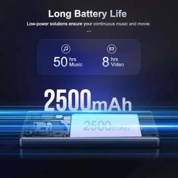 80GB MP3 Player with Spotify Kids, 4.7" MP3 & MP4 Player with Bluetooth and WiFi,Audible,Browser,Amazon Music,Portable Music Player Up to 512GB,2500mAh Rechargeable Battery,Touch Screen, Black