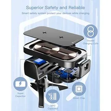ZEEHOO 15W Adjustable Wireless Car Charger for Fast Charging