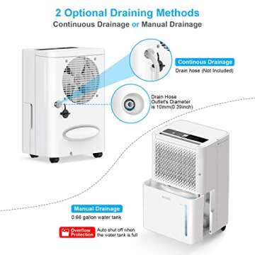 WANSID Dehumidifier with Auto Drain and Smart Control