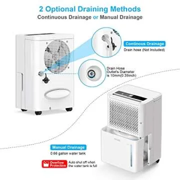 WANSID Dehumidifier with Auto Drain and Smart Control
