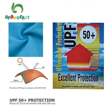 upandfast Baby/Toddler One Piece Zip Sunsuits with Sun Hat UPF 50+ Sun Protection Infant Beach Swimsuit (Blue(LS), 12-18 Months)