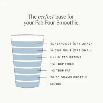 Grass-Fed Beef Protein Powder 23G Protein Zero Carbs