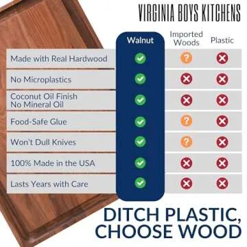 Made in USA Walnut Cutting Board by Virginia Boys Kitchens - Butcher Block made from Sustainable Hardwood (8x12)