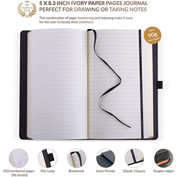 Vintage Vegan Leather Journal with 192 Lined Pages