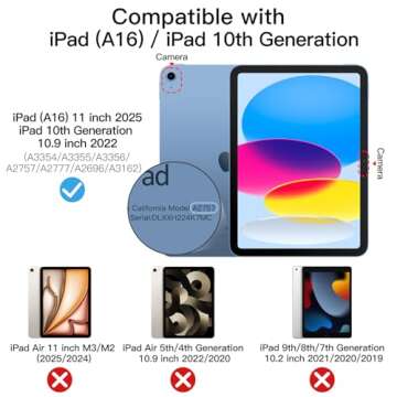 JETech Case for iPad (A16) 11th/10th Gen with Pencil Holder and Clear Back