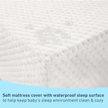 Graco Premium Crib Mattress & Protector Bundle - Safe & Comfortable