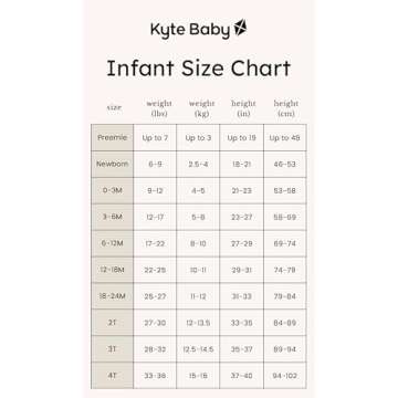 KYTE BABY Bundlers, Unisex Baby Sleeper Gowns, Rayon Made From Bamboo Material (Newborn, Cloud)