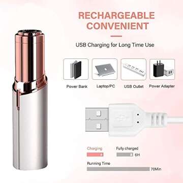 Bikurpia Women's Facial Hair Remover, Waterproof Shaver Razor, LED Light, Face, Bikini, Peach Fuzz, Upper Mustache, Lip, Chin (White)