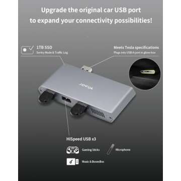 JOWUA 1TB SSD 3-Port HUB for Tesla 2025 New Model Y, 2024-2025 Model 3 Highland, Model X, Model S, Cybertruck 1, 3 USB-A Ports, Supports USB 3.2 Gen 2 and M.2 NVMe SSD