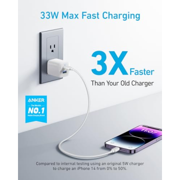 Anker 323 33W Dual-Port Compact USB-C Charger
