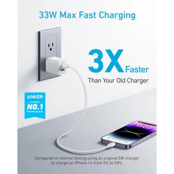 Anker 323 33W Dual-Port Compact USB-C Charger