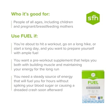 SFH Fuel Whey Protein Powder - All Natural Coconut Flavor