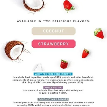 SFH Fuel Whey Protein Powder - All Natural Coconut Flavor