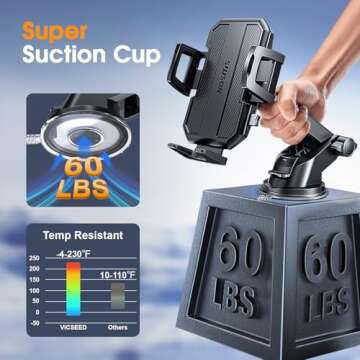 SUUSON 360° Adjustable Car Phone Holder for Dashboard