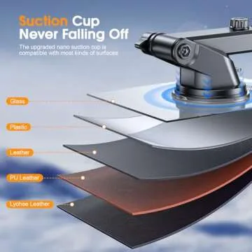 SUUSON 360° Adjustable Car Phone Holder for Dashboard