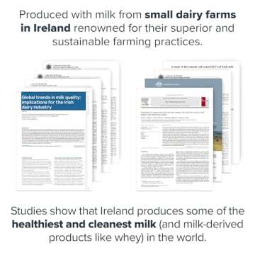 LEGION Casein+ Casein Protein Powder (French Vanilla) - Slow-Release Micellar Casein Protein Powder - Non-GMO, Gluten-Free & Naturally Sweetened Casein Powder from Grass-Fed Cows (30 Servings)