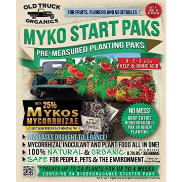 Myko Start Paks Organic Fertilizer 5-2-3 with MYKOS Mycorrhizae - 24 Count Bag