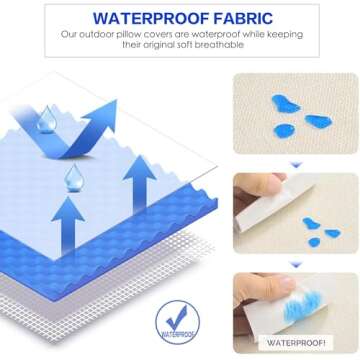 Yaofavo Outdoor Pillow Covers Set of 2, Waterproof Farmhouse Throw Pillow Covers Classical Geometric Boho Pillow Cases for Patio Garden, Black (Black&White-01, 18x18 Inch)