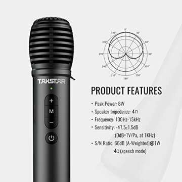 TAKSTAR 2-in-1 Bluetooth Wireless Microphone & Voice Amplifier, Portable Wireless Mic Speaker, Handheld Microphone for Singing, Karaoke, Meeting, Teach, Class, Outdoors, Speech, Party - DA10