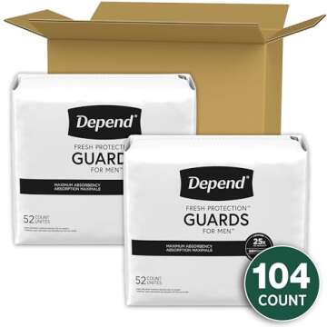 Depend Incontinence Guards/Incontinence Pads for Men/Bladder Control Pads, Maximum Absorbency, 104 C...